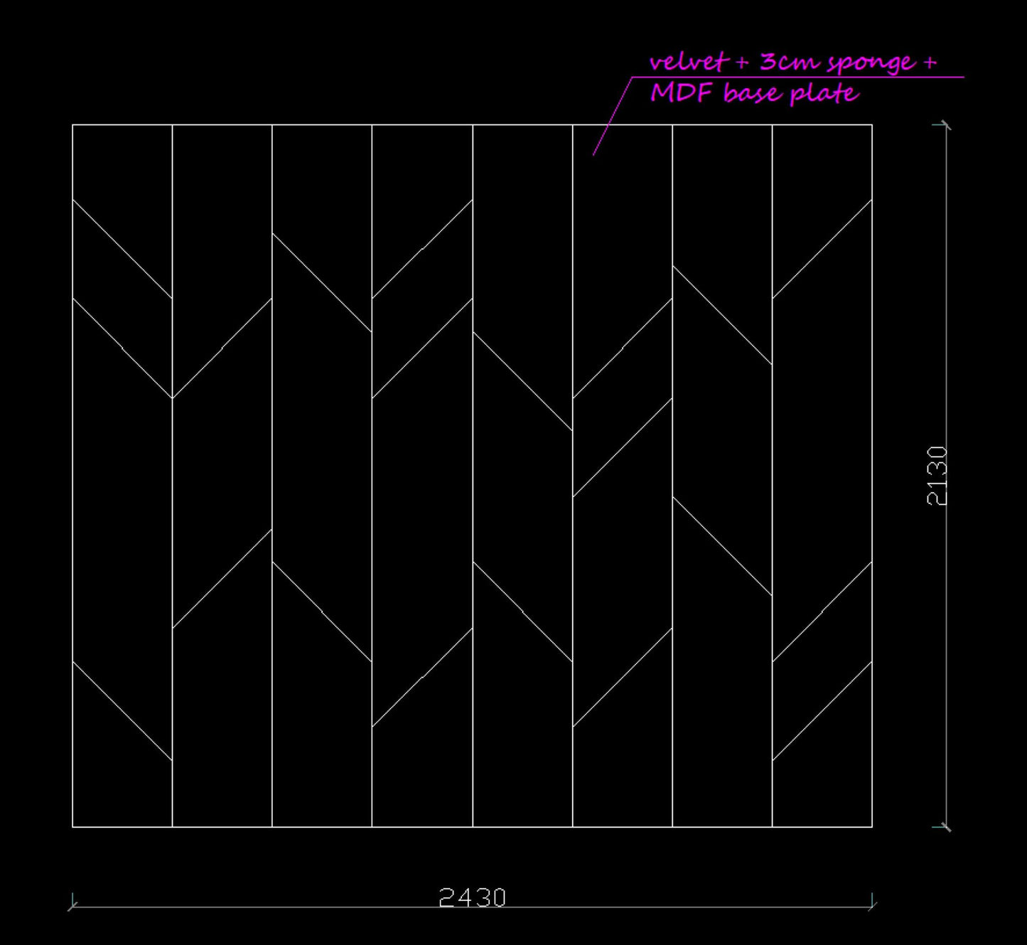 Milano Upholstered Wall Panels